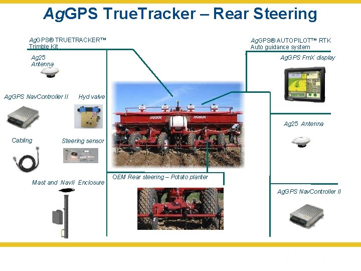 Ag. GPS True. Tracker – Rear Steering Ag. GPS® TRUETRACKER™ Trimble Kit Ag. GPS®