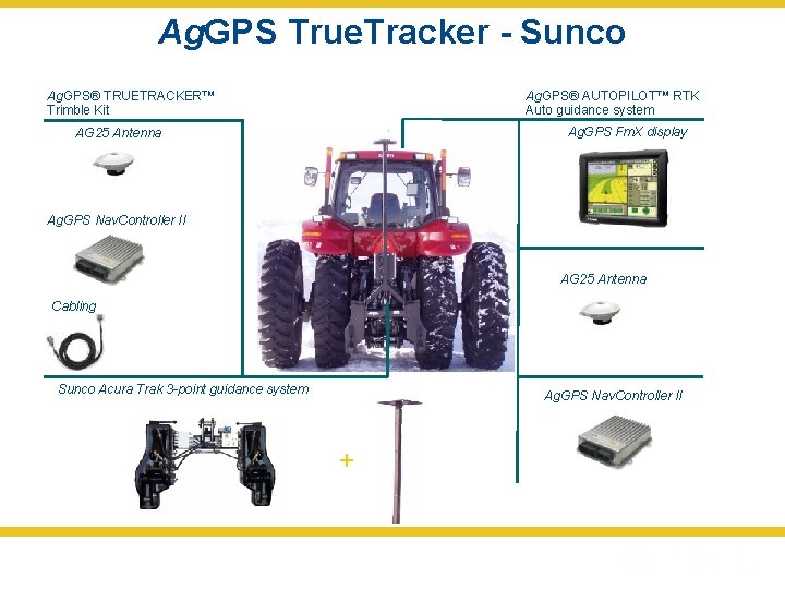 Ag. GPS True. Tracker - Sunco Ag. GPS® AUTOPILOT™ RTK Auto guidance system Ag.