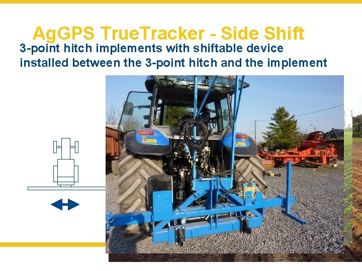 Ag. GPS True. Tracker - Side Shift 3 -point hitch implements with shiftable device