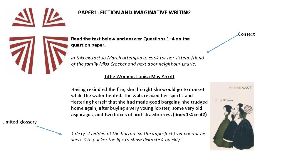 PAPER 1: FICTION AND IMAGINATIVE WRITING Read the text below and answer Questions 1–