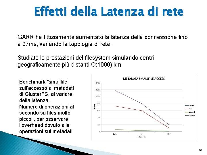 Effetti della Latenza di rete NEXT GARR ha fittiziamente aumentato la latenza della connessione