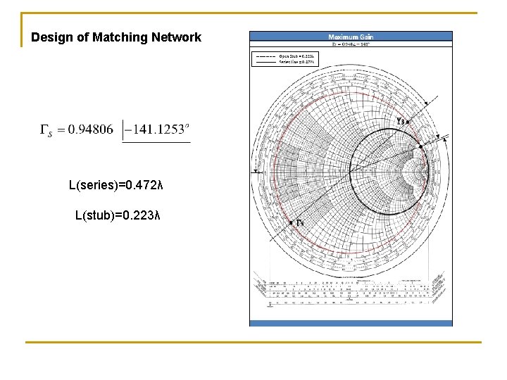 Design of Matching Network L(series)=0. 472λ L(stub)=0. 223λ 