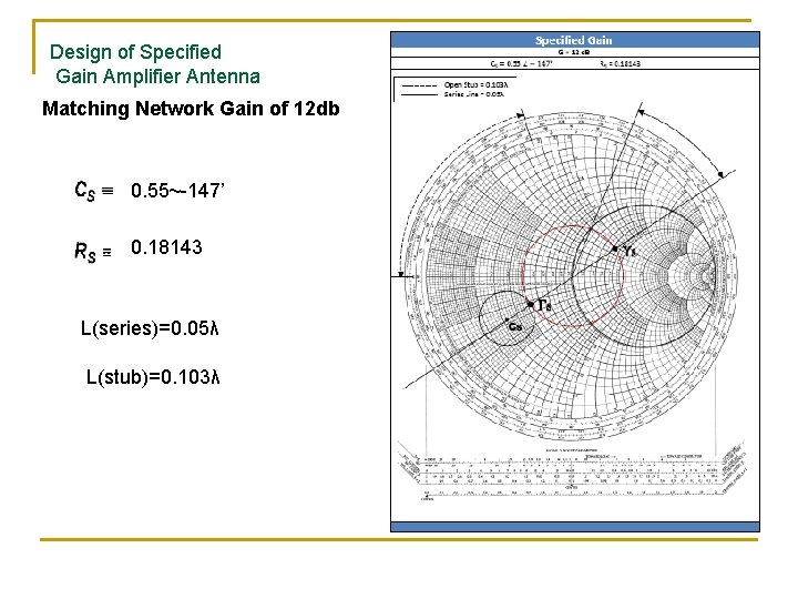 Design of Specified Gain Amplifier Antenna Matching Network Gain of 12 db 0. 55~-147’