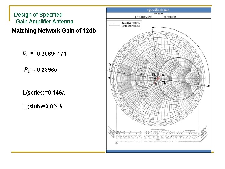 Design of Specified Gain Amplifier Antenna Matching Network Gain of 12 db 0. 3089~171’