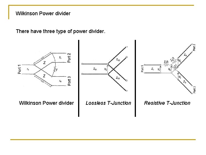 Wilkinson Power divider There have three type of power divider. Wilkinson Power divider Lossless