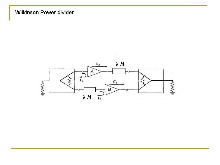 Wilkinson Power divider λ /4 