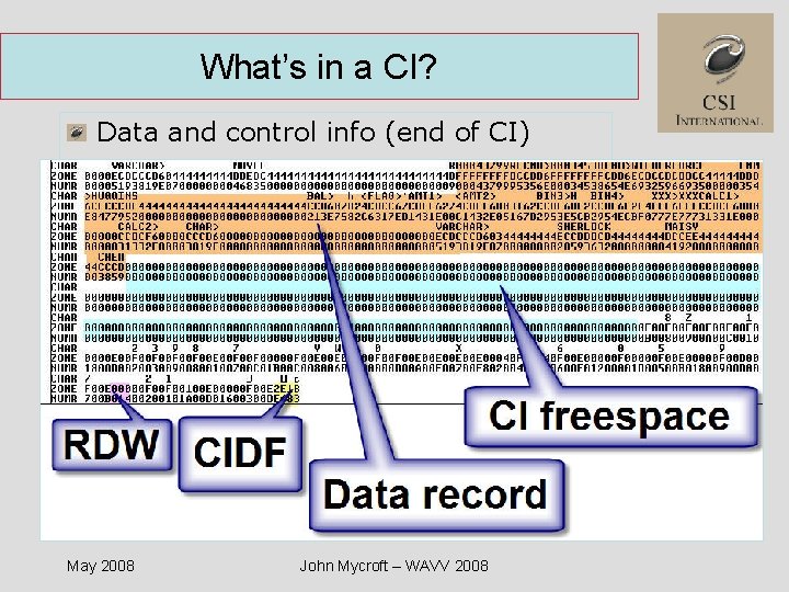 What’s in a CI? Data and control info (end of CI) May 2008 John
