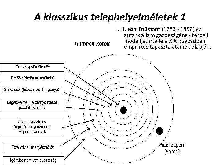 A klasszikus telephelyelméletek 1 J. H. von Thünnen (1783 - 1850) az autark állam