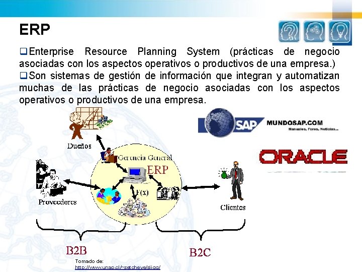 ERP q. Enterprise Resource Planning System (prácticas de negocio asociadas con los aspectos operativos