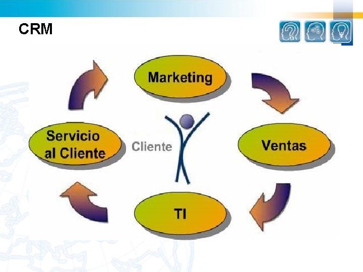 CRM 