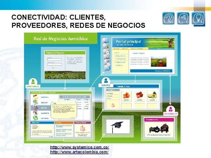 CONECTIVIDAD: CLIENTES, PROVEEDORES, REDES DE NEGOCIOS http: //www. systemico. com. co/ http: //www. artecolombia.