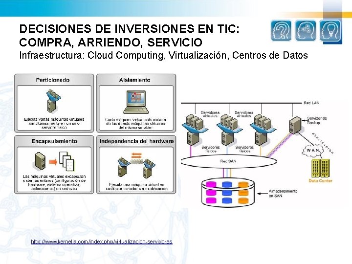 DECISIONES DE INVERSIONES EN TIC: COMPRA, ARRIENDO, SERVICIO Infraestructura: Cloud Computing, Virtualización, Centros de