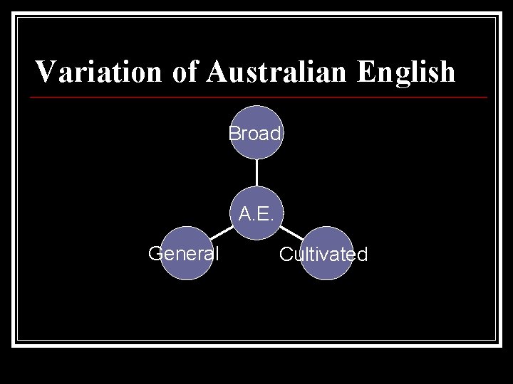 Variation of Australian English Broad A. E. General Cultivated 