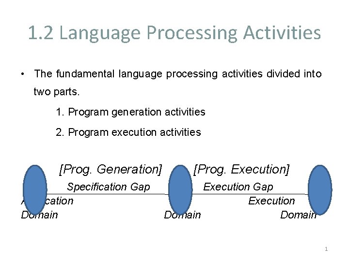 1. 2 Language Processing Activities • The fundamental language processing activities divided into two