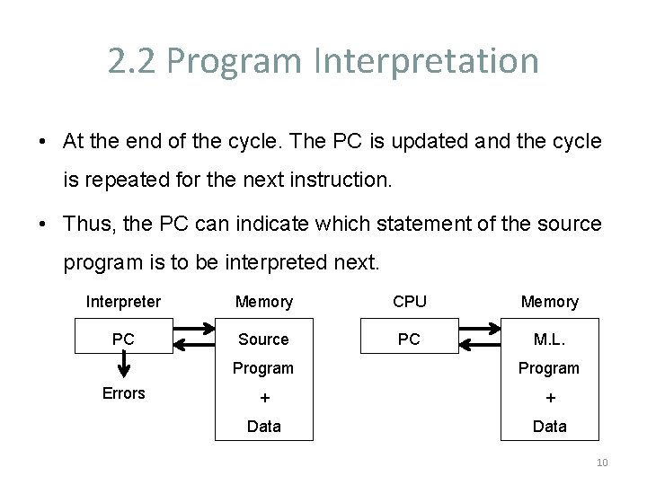 2. 2 Program Interpretation • At the end of the cycle. The PC is