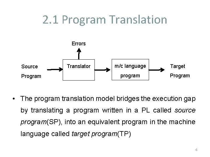 2. 1 Program Translation Errors Source Program Translator m/c language program Target Program •
