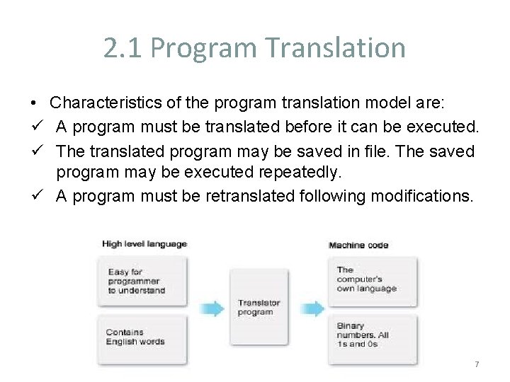 2. 1 Program Translation • Characteristics of the program translation model are: ü A