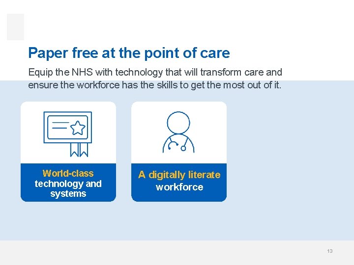 Paper free at the point of care Equip the NHS with technology that will Paper free at the point of care Equip the NHS with technology that will