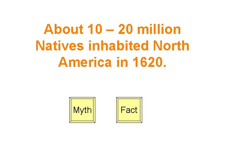 About 10 – 20 million Natives inhabited North America in 1620. Myth Fact 