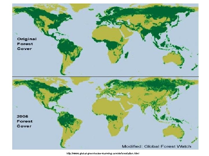 http: //www. global-greenhouse-warming. com/deforestation. html 