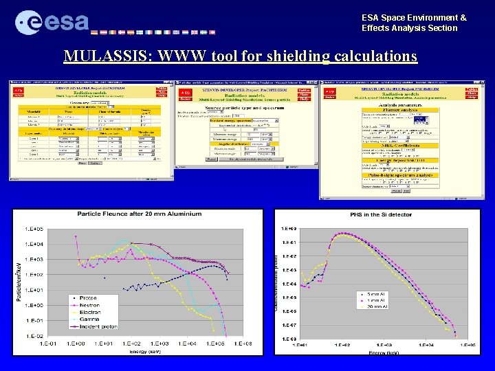 ESA Space Environment & Effects Analysis Section MULASSIS: WWW tool for shielding calculations 