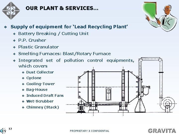 OUR PLANT & SERVICES… v Supply of equipment for ‘Lead Recycling Plant’ 12 v