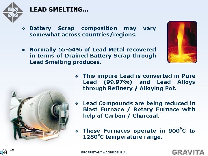 LEAD SMELTING… 19 v Battery Scrap composition may vary somewhat across countries/regions. v Normally