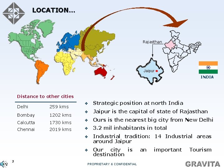 LOCATION… INDIA Distance to other cities 2 v Strategic position at north India v