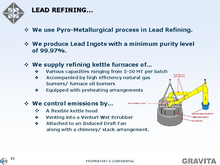 LEAD REFINING… v We use Pyro-Metallurgical process in Lead Refining. v We produce Lead