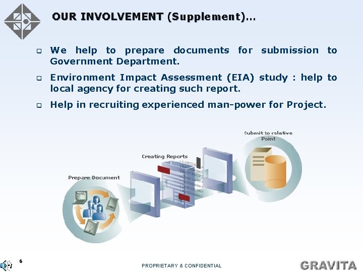 OUR INVOLVEMENT (Supplement)… 6 q We help to prepare documents for submission to Government