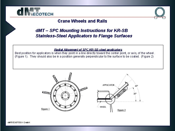 Crane Wheels and Rails d. MT – SPC Mounting Instructions for KR-SB Stainless-Steel Applicators