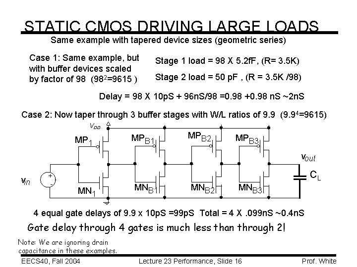 STATIC CMOS DRIVING LARGE LOADS Same example with tapered device sizes (geometric series) Case