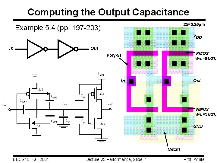 Computing the Output Capacitance 2 l=0. 25 mm Example 5. 4 (pp. 197 -203)