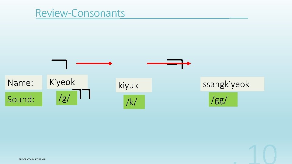 Review-Consonants Name: Sound: ELEMENTARY KOREAN I ㄱ ㄲ Kiyeok /g/ ㅋ kiyuk /k/ ssangkiyeok