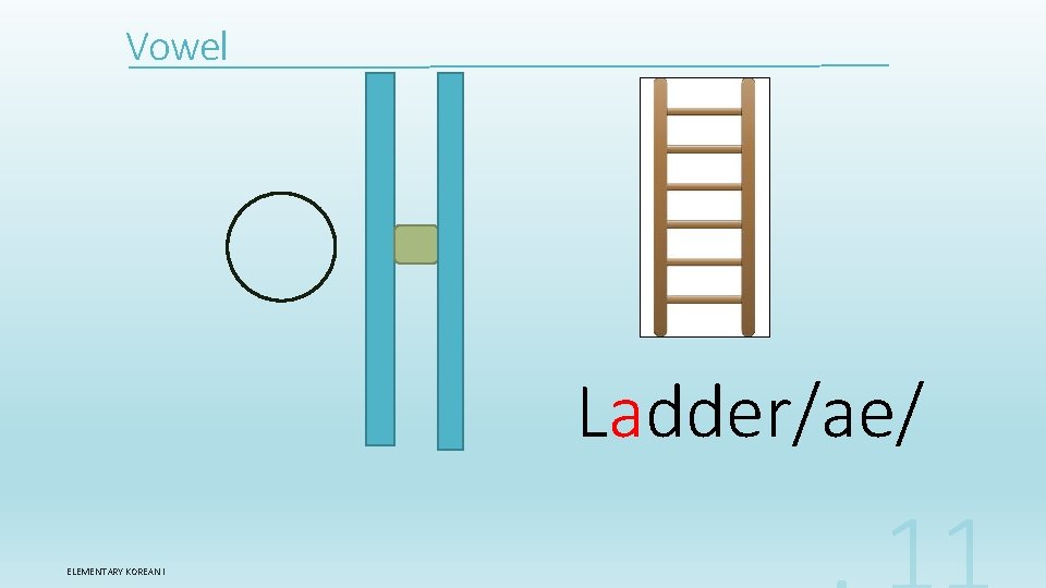 Vowel Ladder/ae/ ELEMENTARY KOREAN I 