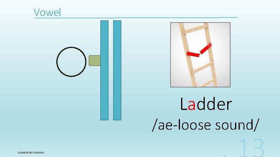 Vowel Ladder /ae-loose sound/ ELEMENTARY KOREAN I 