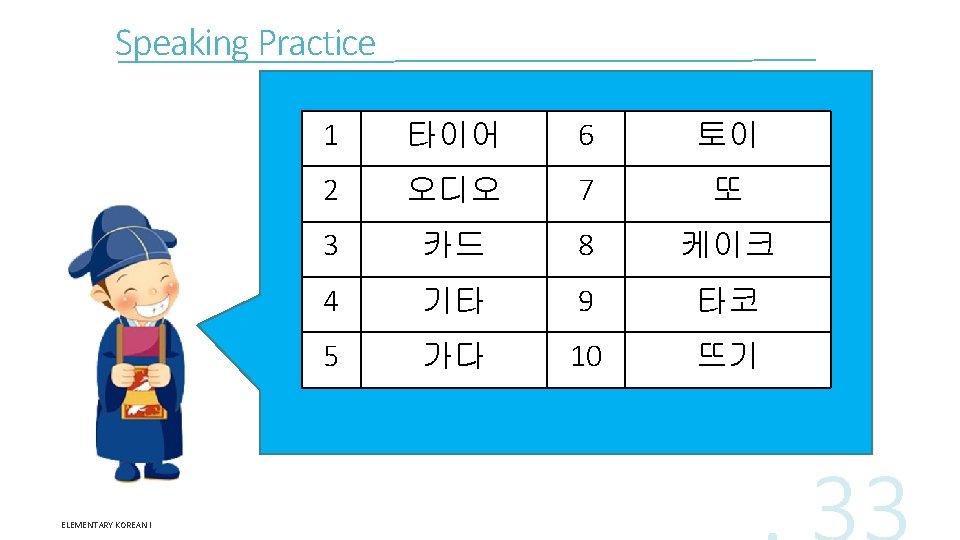 Speaking Practice ELEMENTARY KOREAN I 1 타이어 6 토이 2 오디오 7 또 3