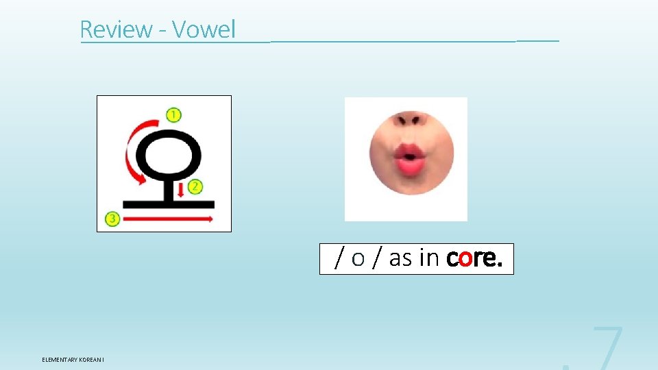 Review - Vowel / o / as in core. ELEMENTARY KOREAN I 