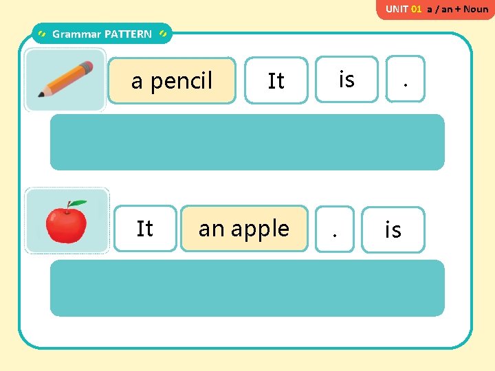UNIT 01 a / an + Noun Grammar PATTERN a pencil It an apple
