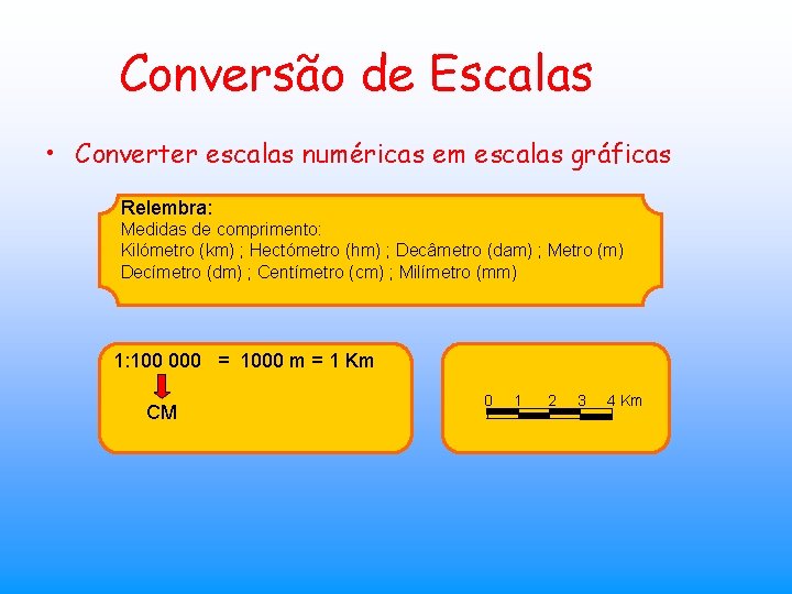 Conversão de Escalas • Converter escalas numéricas em escalas gráficas Relembra: Medidas de comprimento: