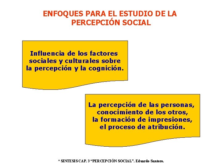 ENFOQUES PARA EL ESTUDIO DE LA PERCEPCIÓN SOCIAL Influencia de los factores sociales y ENFOQUES PARA EL ESTUDIO DE LA PERCEPCIÓN SOCIAL Influencia de los factores sociales y