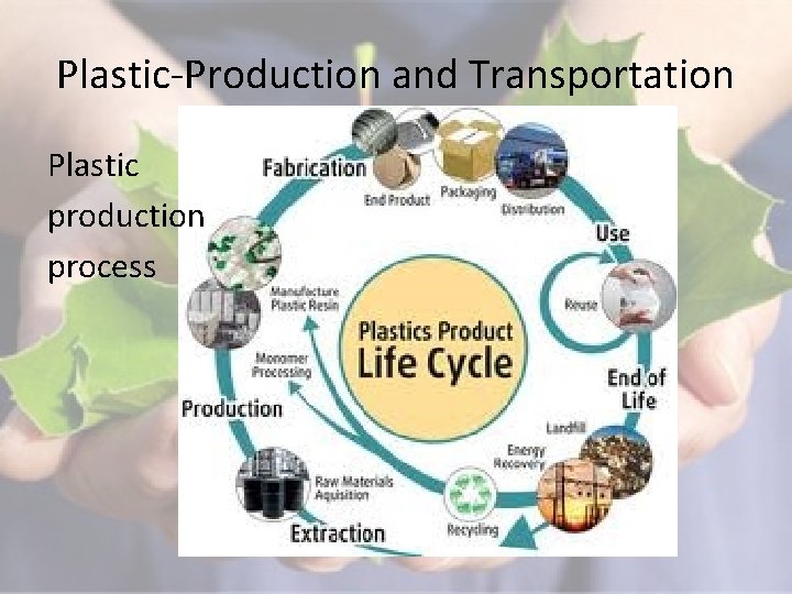 Plastic-Production and Transportation Plastic production process 