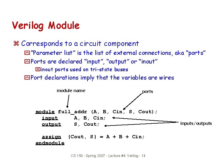 Verilog Module z Corresponds to a circuit component y “Parameter list” is the list