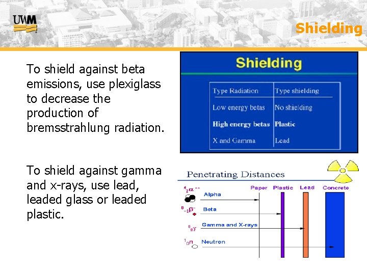 Shielding − To shield against beta emissions, use plexiglass to decrease the production of