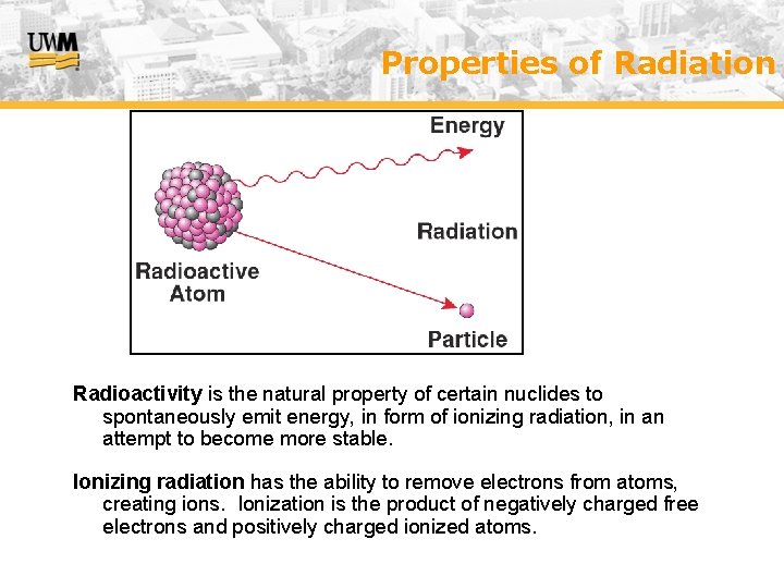 Properties of Radiation Radioactivity is the natural property of certain nuclides to spontaneously emit