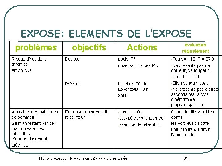 EXPOSE: ELEMENTS DE L’EXPOSE problèmes Risque d’accident thrombo embolique Altération des habitudes de sommeil