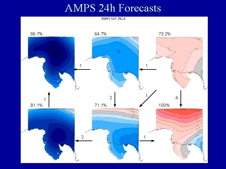 AMPS 24 h Forecasts 86. 7% 64. 7% 73. 2% 1 1 2 1