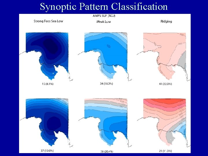 Synoptic Pattern Classification 