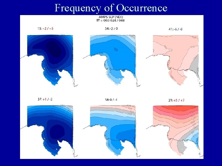 Frequency of Occurrence 