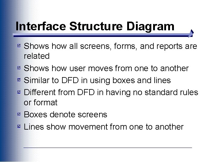 Interface Structure Diagram Shows how all screens, forms, and reports are related Shows how